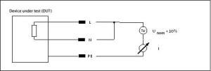 Basics leakage current measurement - method